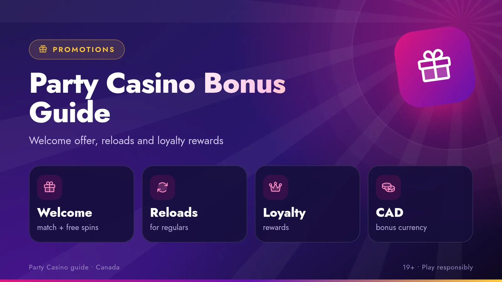 Party Casino bonus offers illustrated as gift boxes and chips