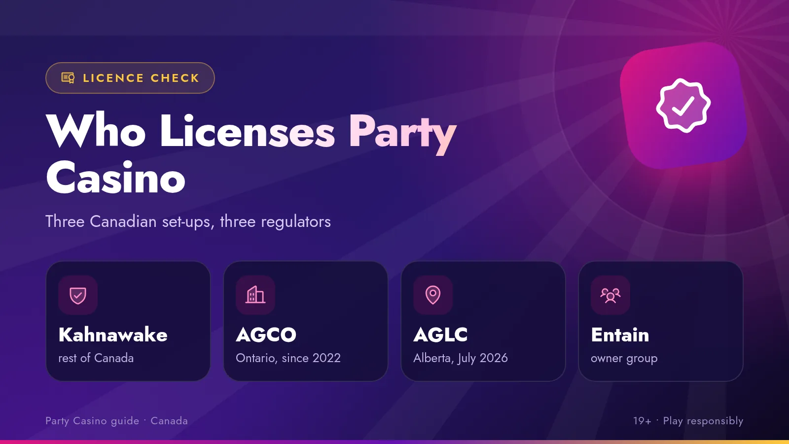 Illustration of three Canadian regions linked to their gaming regulators